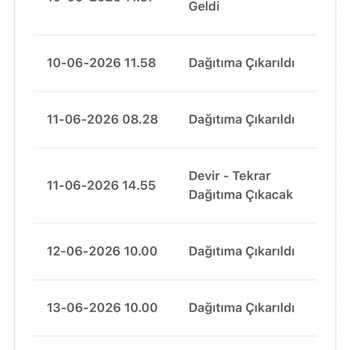 Teslim Edilmeyen Dondurucu Ve Bozulmuş Gıdalar Nedeniyle Yaşadığım Büyük Mağduriyet