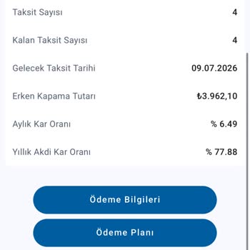 Hepsiburada Ve Fair Finans'ta Ödeme Onayı Gelmedi, İade Bekliyor