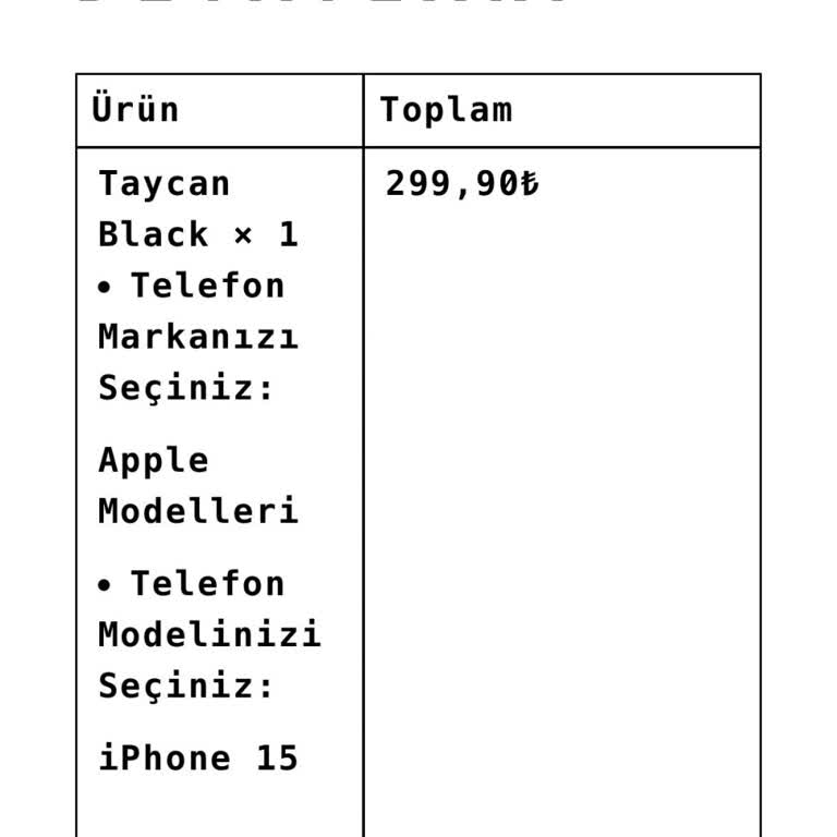 Ebi Case Kargo Gecikmesi Ve İletişimsizlik Nedeniyle 350 TL’lik Sipariş İadesi Talebi