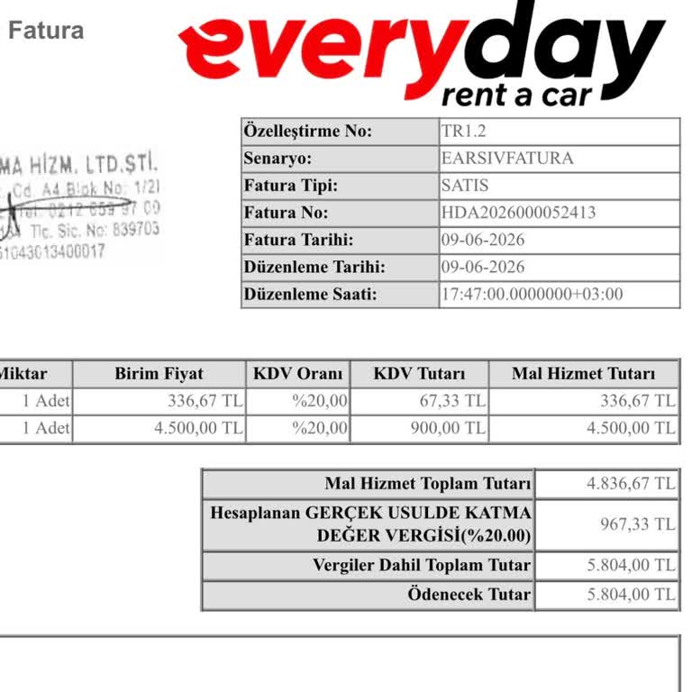 Everday Araç Kiralama’da Açıklamasız Hasar Ücreti Ve İade Talebi
