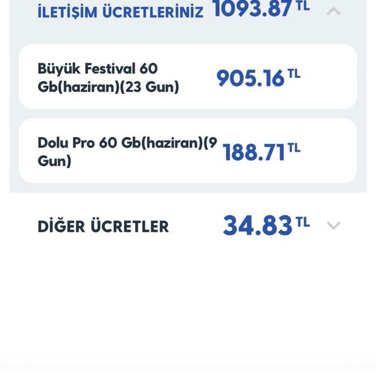 Taahhüt Yenileme Sonrası Haksız 20 Günlük Kullanım Ücreti Ve Yüksek Fatura