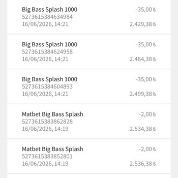 Big Bass Splash Oyununda Tekrarlanan Bakiye Sıfırlama Ve İade Talebi
