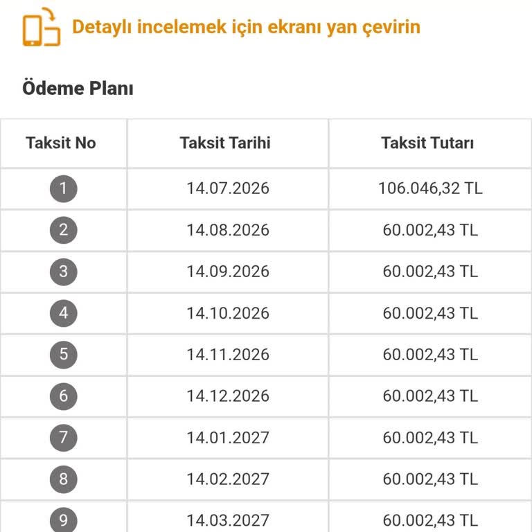 İlk Taksit 106 Bin TL Olarak Belirlenmesi, Kredi Vadesinin Uzatılması Gerekiyor