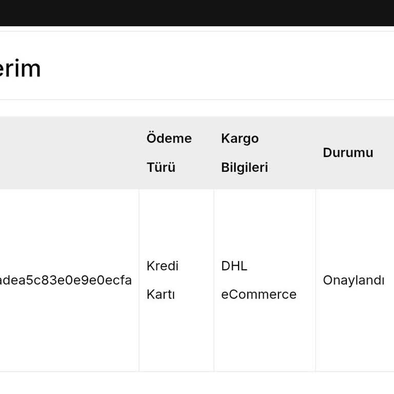 Kargo Gecikmesi Ve İptal İşleminin Gerçekleşmemesi