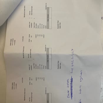 Skechers Çocuk Ayakkabısının Kısa Sürede Bozulması Ve Mağaza Personelinin Kaba Tutumu