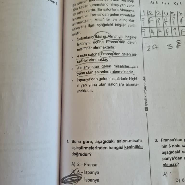 Yazım Ve Mantık Hatalı Soru Kitapta Güveni Sarsıyor