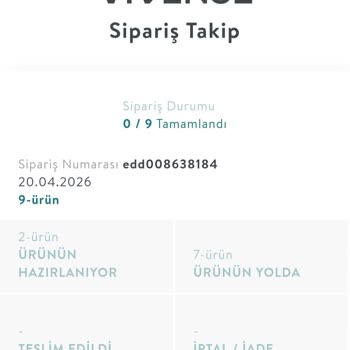 Vivense’nin Ertelenen Teslimatı Düğün Hazırlıklarını Mahvetti