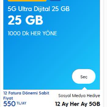 Turkcell Mevcut Müşteriye Yüksek Fiyat Ve Az Veri Teklifi