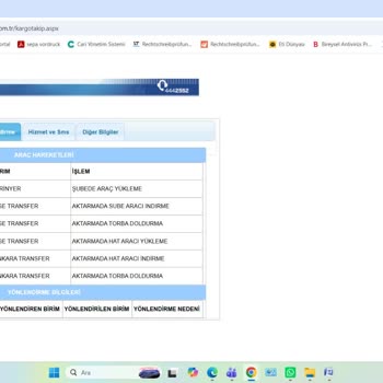 Aras Kargo’da Kayıp Gönderi Ve Yanıtsız Müşteri Hizmeti