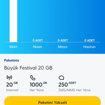 Eki aç