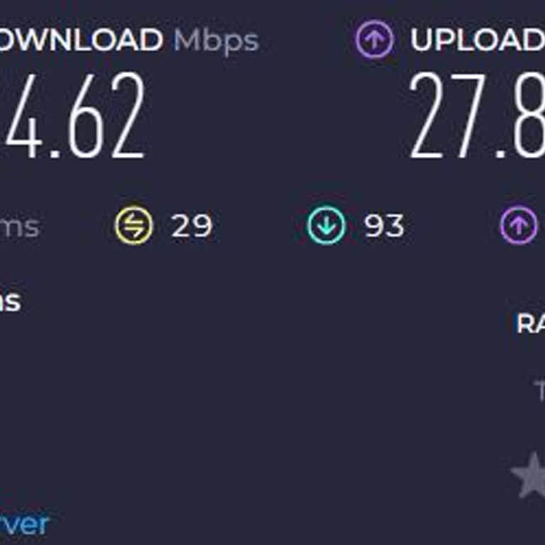 Taahhüt Edilen 1000 Mbps Hızından Sürekli Düşük Hız Aldığım İçin İade Ve Çözüm Talebi