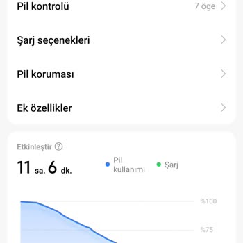 Eki aç