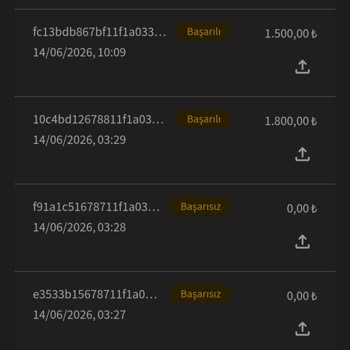 Jojobet Yatırdığım Para Sürekli Sıfırlanıyor Ve Destek Çözüm Sunmuyor