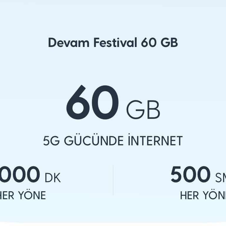 Sadık Müşteriye Uygulanan Fahiş Zam Ve Paket Kısıtlamaları