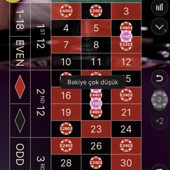 Betmani 30.000 TL Çekim Talebimin Rulet Sayı Kuralı Nedeniyle Reddedilmesi