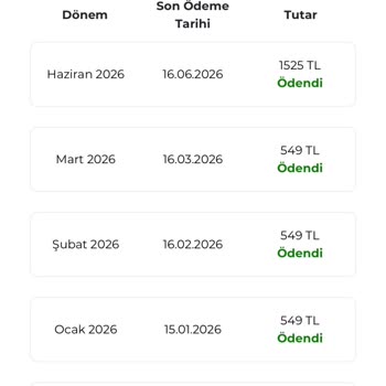 Digiturk Yanıltıcı Fatura Ve İzinsiz Kart Çekimi