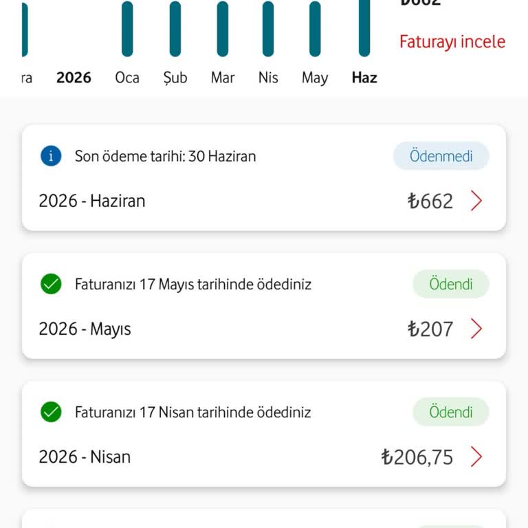 Tarife Değişikliği Sonrası Haksız Yüksek Fatura