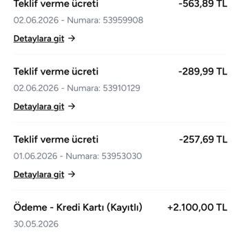 İlan Sahiplerinin Cevap Vermemesi Ve Teklif Ücretlerinin İadesi