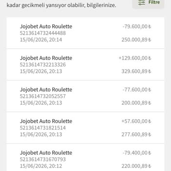 Jojobet Hesabımda 250.000 TL Bakiye Haksızca Silindi Ve 21122 Hata Kodu Çekimime Engel