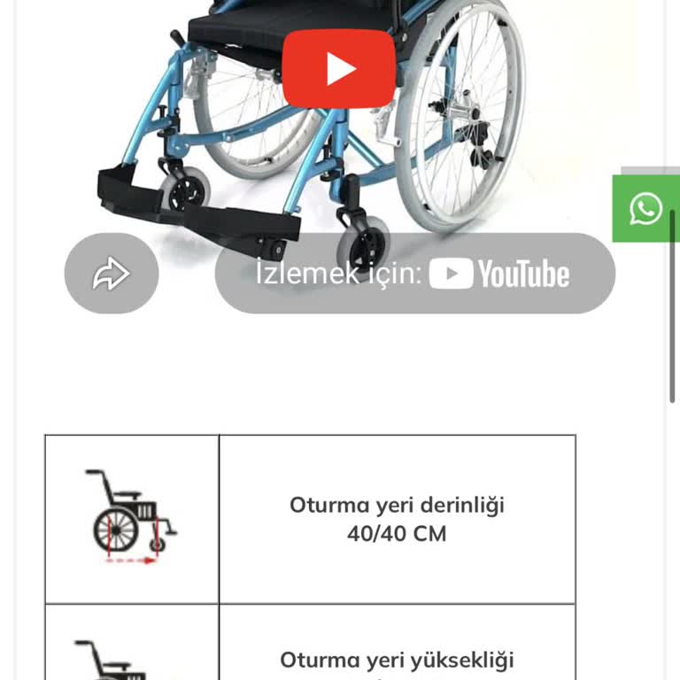 Satıcı Ölçü Yanıltması Ve Fiyat Artışı Trendyol Güvenini Sarsıyor