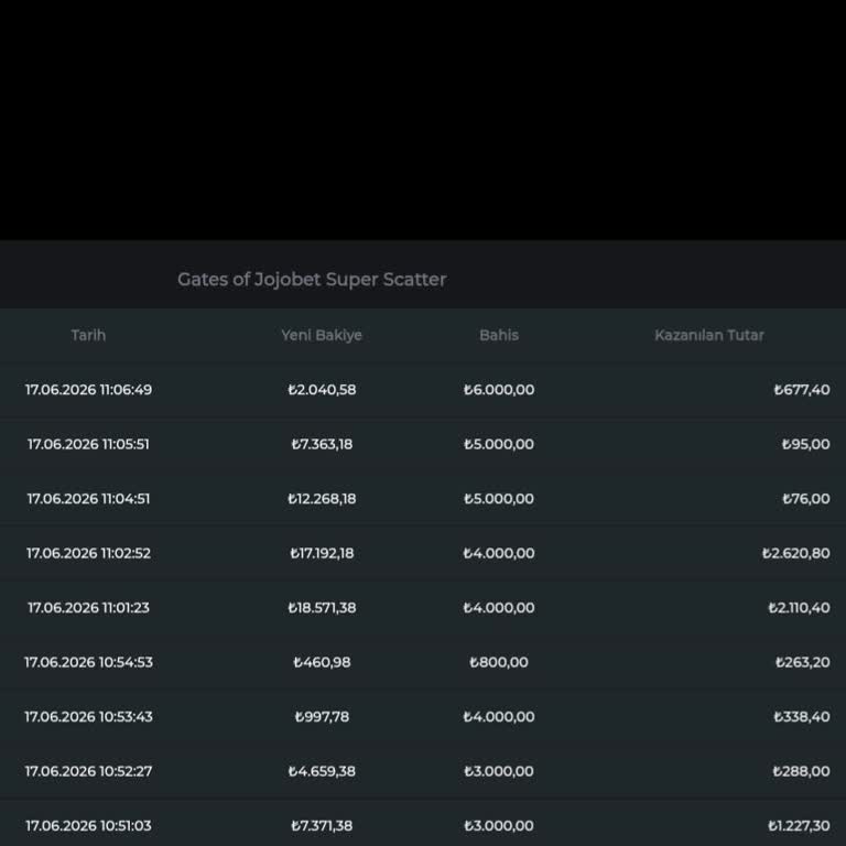 Jojobet Süper Spin Ödeme Sorunu Ve 30 Bin TL Kayıp