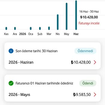 İzinsiz Yansıtılan Icloud Ücretleri Sebebiyle Aşırı Vodafone Faturaları