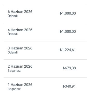 Meta Ads Hesabımda Açıklamasız Kesintiler Ve Acil İade Talebi