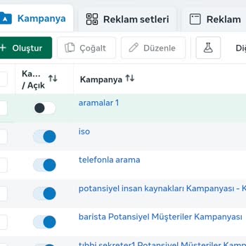 Meta Ads Hesabımda Açıklamasız Kesintiler Ve Acil İade Talebi