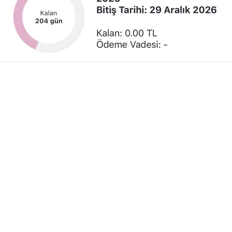 Sağlık Nedeniyle Üyelik İptali Ve 204 Günlük Ücret İadesi Cevapsız