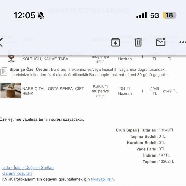 Vivense’den Uzun Süreli Teslimat Gecikmesi Ve Kötü İletişim