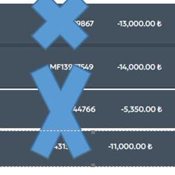 200.000 TL Çekemiyorum Ve Destek Hiç Yanıt Vermiyor