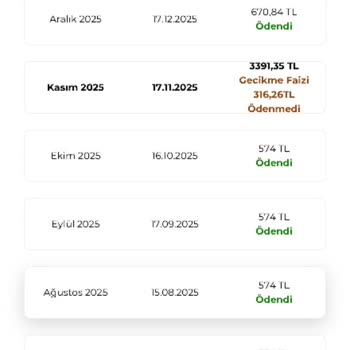 Digiturk Hatalı Fatura Ve İcra Takibiyle Mağduriyetim