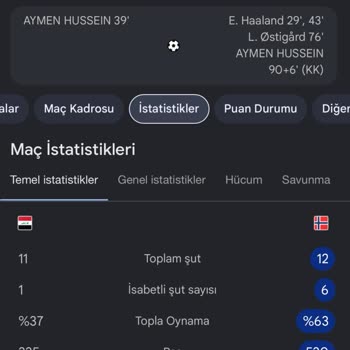 Bilyoner’de Kazanmalı Kuponum Yanlışlıkla Kaybedildi Ve Düzeltme Talebi