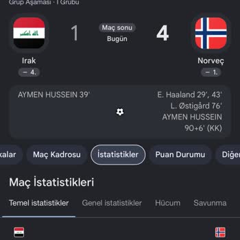 Bilyoner’de Kazanmalı Kuponum Yanlışlıkla Kaybedildi Ve Düzeltme Talebi