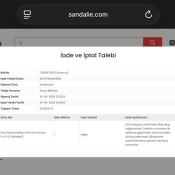 Sandalie Siparişinde Gecikme Ve İletişimsizlik: Kredi Kartı İptali Ve Ücret İadesi Talebi