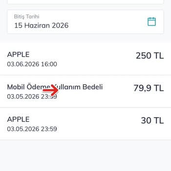 Capcut Uygulamasından İzin Almadan Mobil Ödeme İle Çekilen 250 TL Üyelik Ücreti