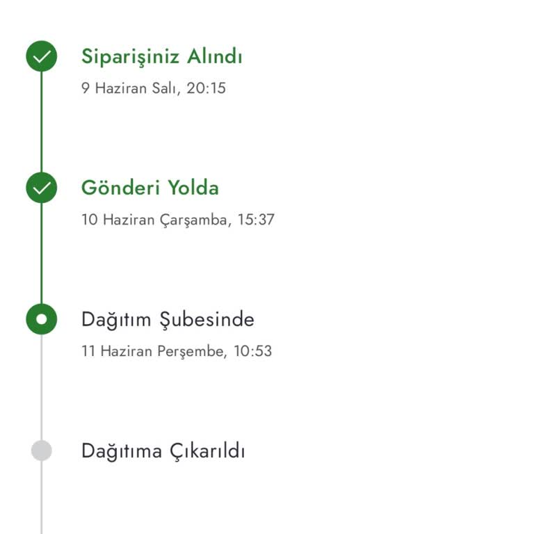 Torbalı Aras Kargo Şubesinde Beklemede Olan Kargolarım Teslim Edilmedi