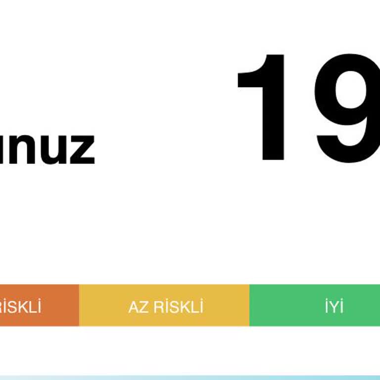 Nkolay Uygulamasında Gösterilen 3,59% Faiz Oranı Gerçekte Uygulanmıyor