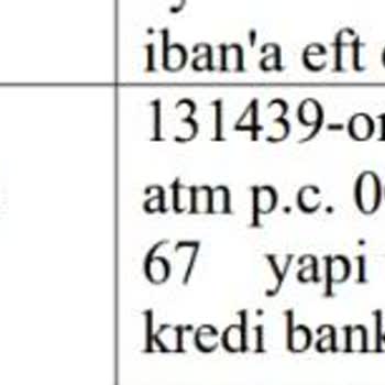 ATM'den Para Çekilemiyor, Hesaptan Düşüyor Ve İade Bekliyor