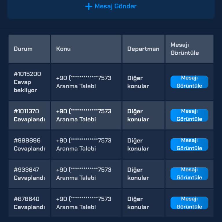 Amgbahis Yatırım Onayı Gecikmesi Ve Bloke Hesap İadesi Talebi