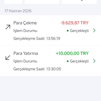 Garanti BBVA Kripto Yüksek Makas Nedeniyle 400 TL Zarara Uğradım