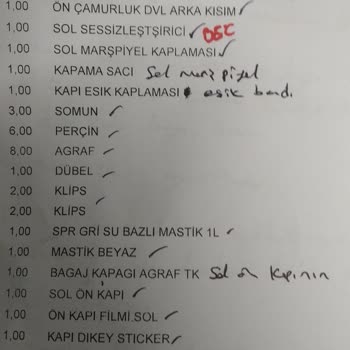 İkame Araç Süresi Bittiğinde Parça Beklemede Araç Yok