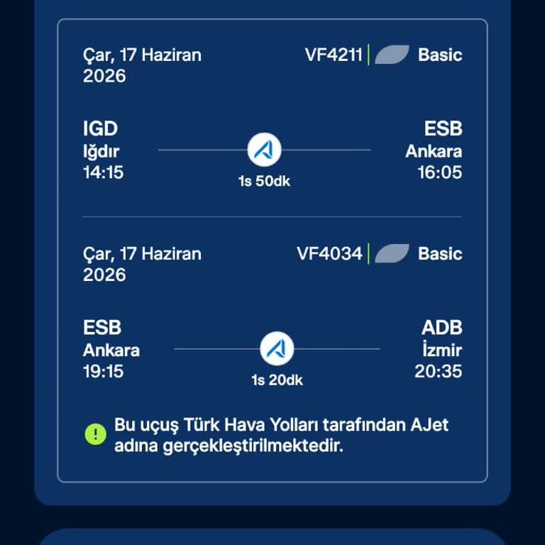 Ajet'in Yanlış Bilgilendirmesi Sonucu Engelli Yolcular Uçuşa Alınmadı ve Bilet Ücreti İade Edilmedi