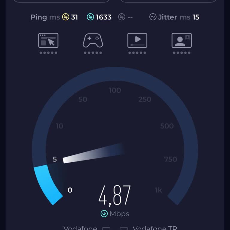 Vodafone Mobil Hattımda Sürekli Sinyal Ve Hız Düşüklüğü