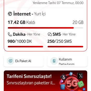 Vodafone Aşırı Fiyat Artışı ve Zorlayıcı Yenileme Teklifi