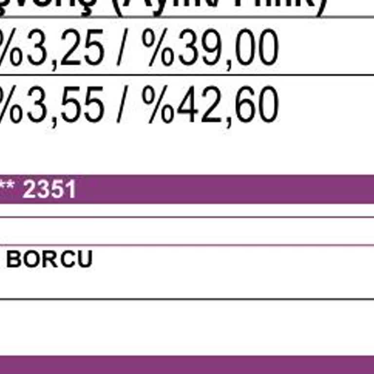 Yapı Kredi Kart Aidatının 1.107 TL Tam İadesi Gerekiyor