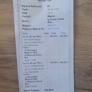 Migros Yemek'te Yükseltilmiş Burger Ücreti Alındı, Standart Burger Teslim Edildi