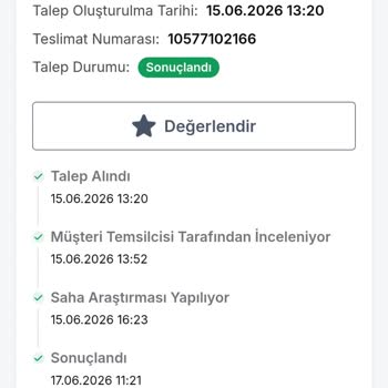 Trendyol Express'te Kayıp Kargo ve Gecikme Mağduriyeti