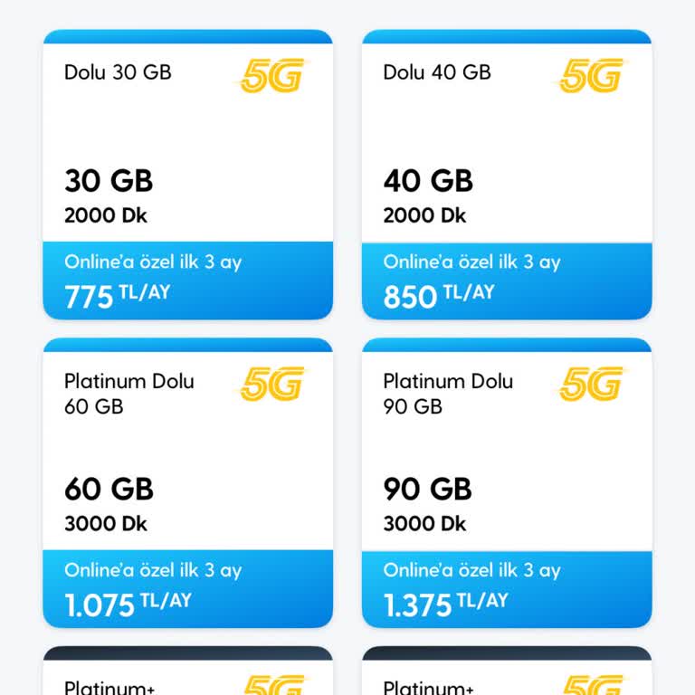 Turkcell Dolu Star Paketi 30 GB İçin 777 TL'ye Çıktı