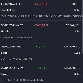 İş Bankası’nda Haksız Ekspertiz Ücreti Kesilmesi Ve Geri Ödeme İhmali